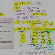 Mean Absolute Deviation MAD