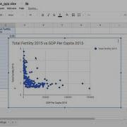 Creating A Scatterplot Using Google Sheets