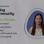 Getting Started With Auditing Cybersecurity