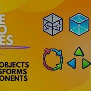 Unity Basics Explained GameObjects Transform Components Beginner S Guide 2025