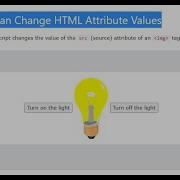 JavaScript Can Change HTML Attribute Values Md Sohan Ali Work24sohan