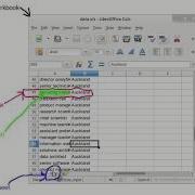 Part1 Introduction To Data Driven Testing