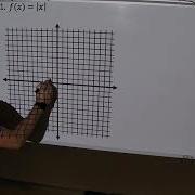 20a Graphing Absolute Value Parent Function