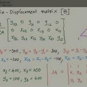 Solved Example CST Element