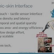 AMD HACC Tech Talks Energy Efficient Computation For Machine Learning Workloads