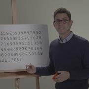 This Guy Can Teach You How To Memorize Anything