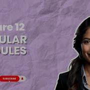 Lecture 12 Modules In Angular For Modular Development