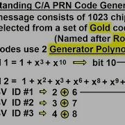 Special Topics GPS 8 Of 100 C A PRN Code Generation
