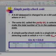 Ch 10 Linear Block Codes