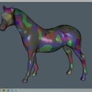 VTK Example BozoShader Cxx