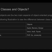 PHP OOP Concepts