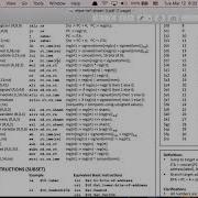 Pointers In C And MIPS Assembly ENG