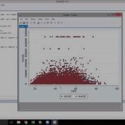 Stata Graphs