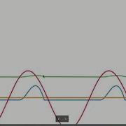 Simulating Power Electronic Circuits Using Python Learn Power Electronics