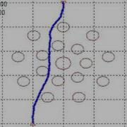 Path Optimisation Using Genetic Algorithm