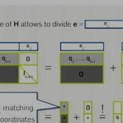Decoding Random Binary Linear Codes In 2 N 20 How 1 1