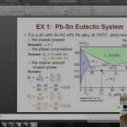 Binary Eutectic Systems Eutectic Isotherms
