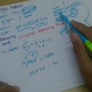 CALL Instruction In 8085 MICROPROCESSOR