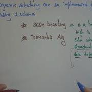 What Is Dynamic Scheduling Lec 52 Advanced Computer Architecture BhanuPriya