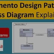 Memento Design Pattern Class Diagram Explained