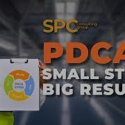 PDCA Cycle
