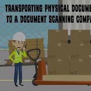 Document Imaging
