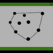 Quickhull Overview And Demonstration