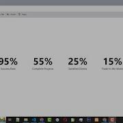 Counter Up On Scroll In React Js Scroll To Animate Counter In React React Counter