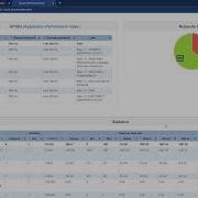 Generate HTML Report