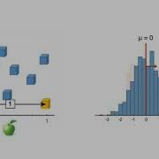 Data Preprocessing MATLAB Fundamental Tutorials Beginners