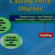013 Curso De Java Para Principiantes Casting Conversión Entre Tipos De Variables Y Objetos