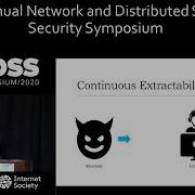 NDSS 2020 Proof Of Storage Time Efficiently Checking Continuous Data Availability