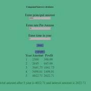 Compound Interest Calculator Using Javascript