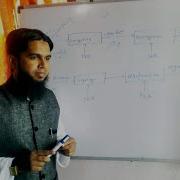 Class In Java By Prof M Ibrar