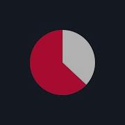 Clock Loading Animation Using Only HTML CSS