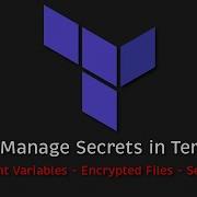 How To Manage Secrets In Terraform