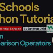 W3Schools W3Schools Python W3Schools Python Tutorial Class 035 Python Comparison Operators