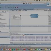 ADF Spotlight Architektur Integration Service Enabled Application Modules