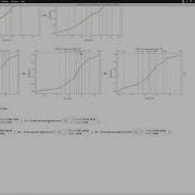 Simplified Machine Learning Workflows With Anton Antonov Session 5 Quantile Regression Part 5