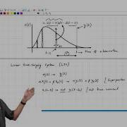 29 Convolution Integral For LTV Systems
