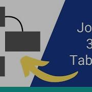 How To Join 3 Or More Tables In SQL