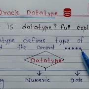 Oracle Data Types Types Of DataType