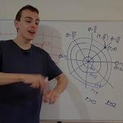 Cartesian Vs Polar Coordinates 2D Coordinate Systems