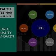 MEAL TLL Webinar Data Quality Standards And Assessment Part 1