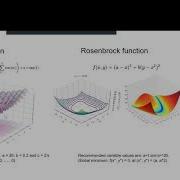 Differential Evolution