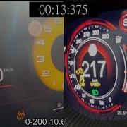Ferrari Purosangue Vs Aston Martin DBX 707 0 250 Kph Acceleration Battle