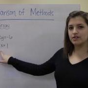 Comparison Of Methods For Solving Systems Of Equations