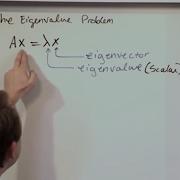 Lesson 15 The Eigenvalue Problem Linear Algebra