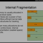 Operating Systems Dynamic Memory Allocation