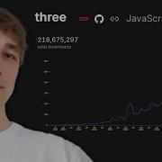 A Short History Of Three Js Kinda